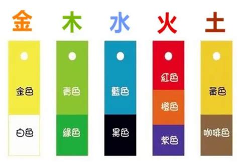 五行屬金適合的顏色|五行屬金的人適合什麼顏色